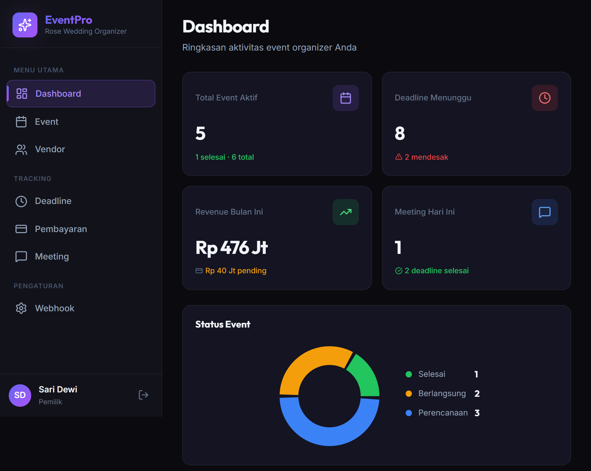 Poster proyek EventPro - Multi-Tenant SaaS untuk Wedding & Event Organizer
